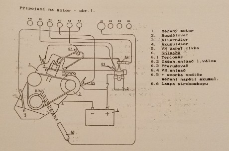 Připojení přístroje k motoru obr č.1