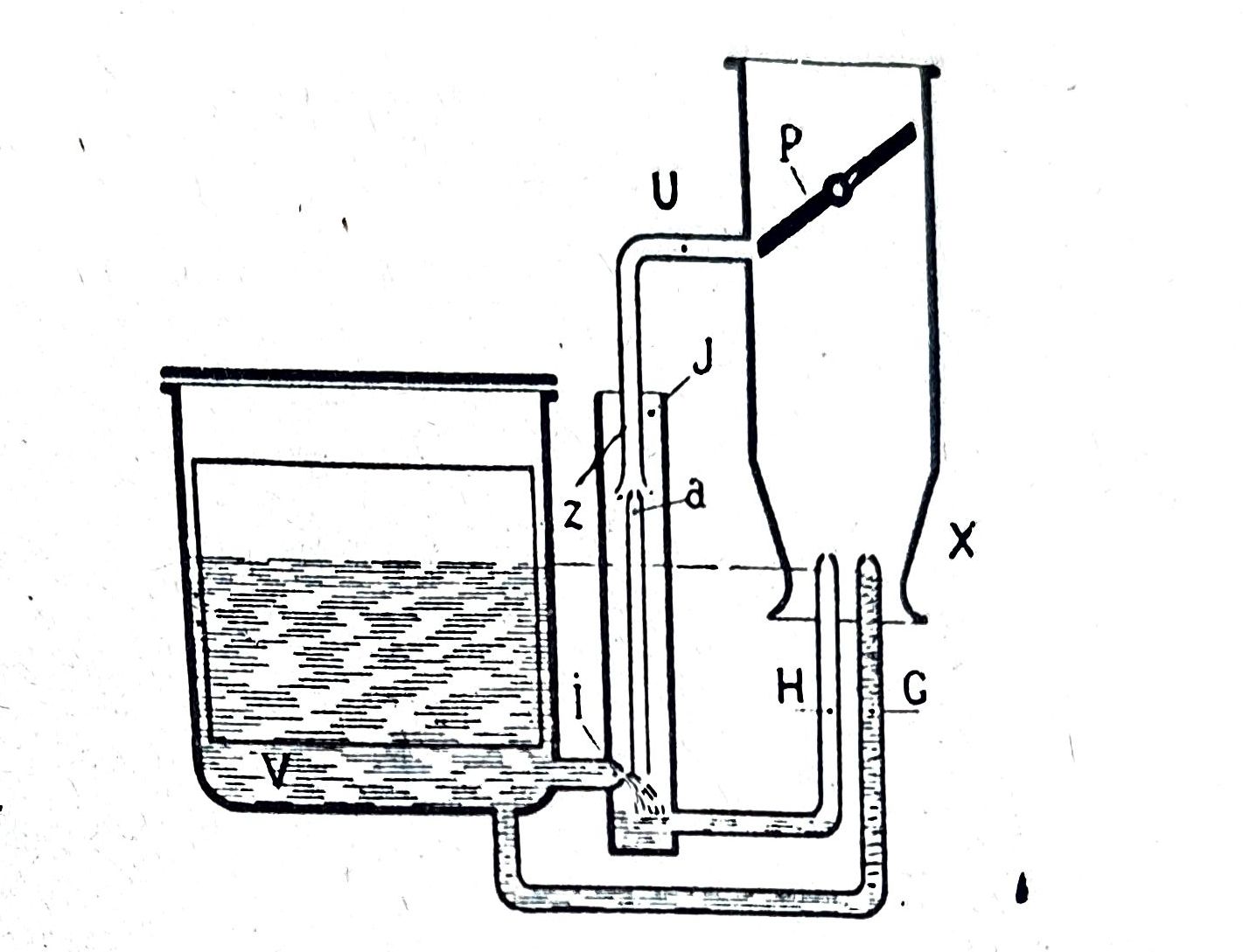Základní schema