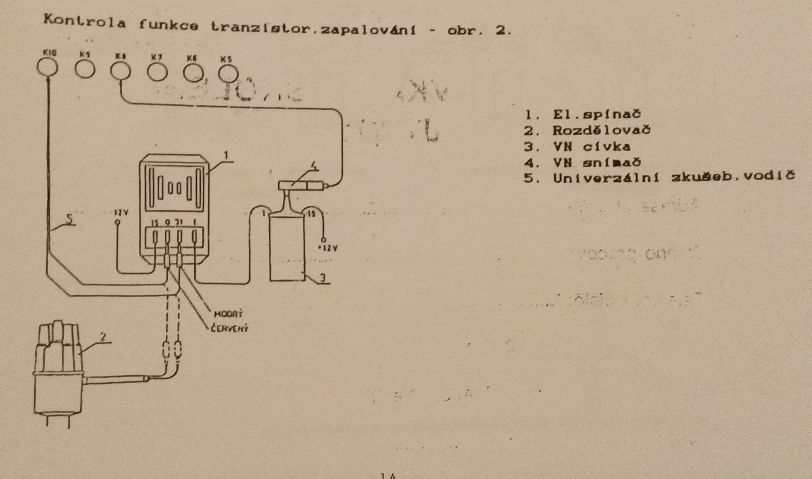 Kontrola funkce elektronického zapalování 