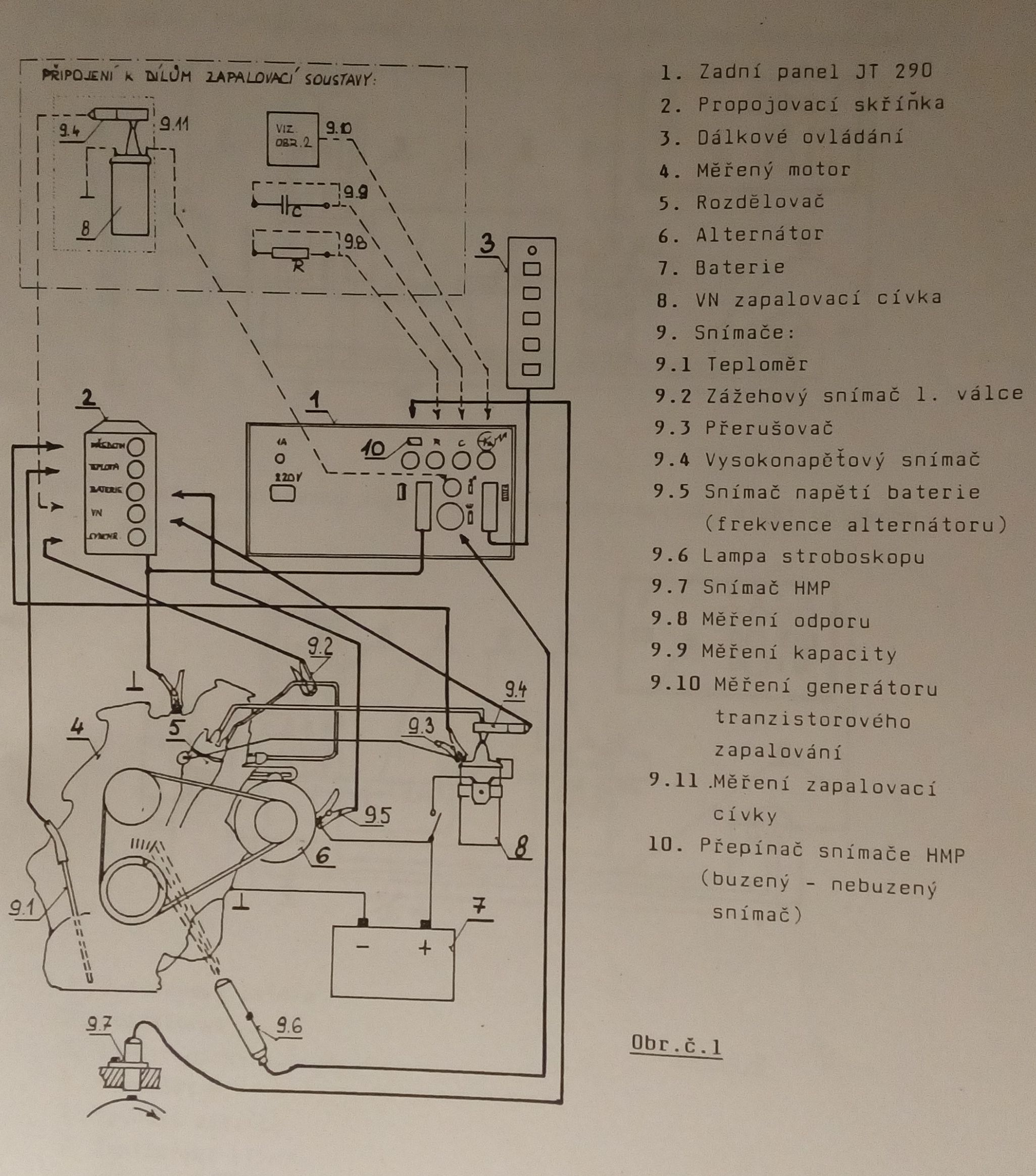 Schema zapojení přístroje