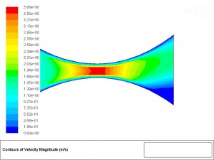 Ansys