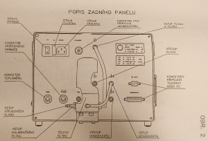 zadni-panel-pristroje-jt-282-s-popisem.jpg